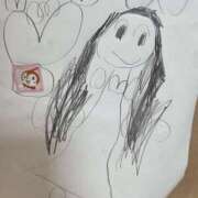 ヒメ日記 2025/08/12 02:05 投稿 ゆりか 熟女の薫り