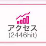 ヒメ日記 2024/05/19 07:07 投稿 神美さくらこ 全裸にされた女たちor欲しがり痴漢電車