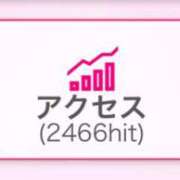 ヒメ日記 2024/05/27 07:20 投稿 神美さくらこ 全裸にされた女たちor欲しがり痴漢電車