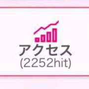 ヒメ日記 2024/05/30 07:03 投稿 神美さくらこ 全裸にされた女たちor欲しがり痴漢電車