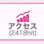 ヒメ日記 2024/05/31 07:12 投稿 神美さくらこ 全裸にされた女たちor欲しがり痴漢電車