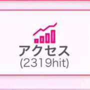 ヒメ日記 2024/06/04 07:23 投稿 神美さくらこ 全裸にされた女たちor欲しがり痴漢電車