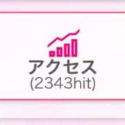 ヒメ日記 2024/06/12 09:05 投稿 神美さくらこ 全裸にされた女たちor欲しがり痴漢電車