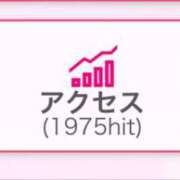 ヒメ日記 2024/06/22 07:53 投稿 神美さくらこ 全裸にされた女たちor欲しがり痴漢電車