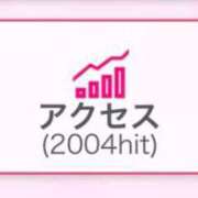 ヒメ日記 2024/06/29 08:24 投稿 神美さくらこ 全裸にされた女たちor欲しがり痴漢電車