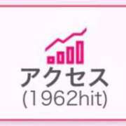 ヒメ日記 2024/06/30 10:04 投稿 神美さくらこ 全裸にされた女たちor欲しがり痴漢電車