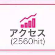 ヒメ日記 2024/07/06 07:21 投稿 神美さくらこ 全裸にされた女たちor欲しがり痴漢電車