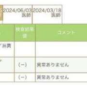 ヒメ日記 2024/07/08 04:38 投稿 神美さくらこ 全裸にされた女たちor欲しがり痴漢電車