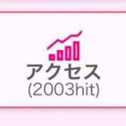 ヒメ日記 2024/07/23 08:03 投稿 神美さくらこ 全裸にされた女たちor欲しがり痴漢電車