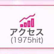 ヒメ日記 2024/08/03 08:42 投稿 神美さくらこ 全裸にされた女たちor欲しがり痴漢電車