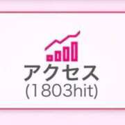 ヒメ日記 2024/10/04 07:17 投稿 神美さくらこ 全裸にされた女たちor欲しがり痴漢電車