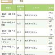 ヒメ日記 2024/12/16 09:01 投稿 神美さくらこ 全裸にされた女たちor欲しがり痴漢電車