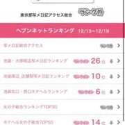 ヒメ日記 2024/12/23 12:55 投稿 神美さくらこ 全裸にされた女たちor欲しがり痴漢電車