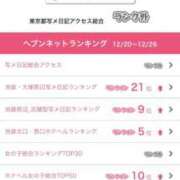 ヒメ日記 2024/12/30 12:26 投稿 神美さくらこ 全裸にされた女たちor欲しがり痴漢電車