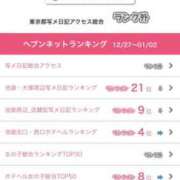 ヒメ日記 2025/01/09 17:31 投稿 神美さくらこ 全裸にされた女たちor欲しがり痴漢電車