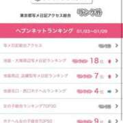 ヒメ日記 2025/01/13 20:45 投稿 神美さくらこ 全裸にされた女たちor欲しがり痴漢電車