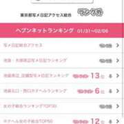 ヒメ日記 2025/02/11 20:30 投稿 神美さくらこ 全裸にされた女たちor欲しがり痴漢電車