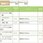 ヒメ日記 2025/03/23 07:05 投稿 神美さくらこ 全裸にされた女たちor欲しがり痴漢電車