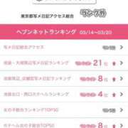 ヒメ日記 2025/03/24 18:34 投稿 神美さくらこ 全裸にされた女たちor欲しがり痴漢電車