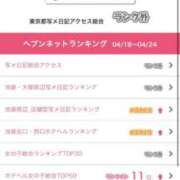 ヒメ日記 2025/05/01 07:03 投稿 神美さくらこ 全裸にされた女たちor欲しがり痴漢電車