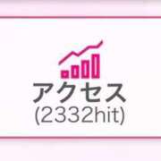 ヒメ日記 2025/05/07 07:09 投稿 神美さくらこ 全裸にされた女たちor欲しがり痴漢電車