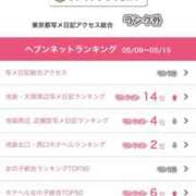 ヒメ日記 2025/05/19 12:52 投稿 神美さくらこ 全裸にされた女たちor欲しがり痴漢電車