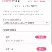 ヒメ日記 2025/05/30 16:05 投稿 神美さくらこ 全裸にされた女たちor欲しがり痴漢電車