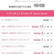 ヒメ日記 2025/06/02 19:55 投稿 神美さくらこ 全裸にされた女たちor欲しがり痴漢電車