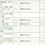 ヒメ日記 2025/06/05 10:32 投稿 神美さくらこ 全裸にされた女たちor欲しがり痴漢電車