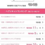 ヒメ日記 2025/06/27 17:10 投稿 神美さくらこ 全裸にされた女たちor欲しがり痴漢電車