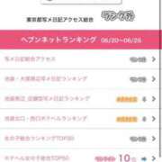 ヒメ日記 2025/06/30 18:56 投稿 神美さくらこ 全裸にされた女たちor欲しがり痴漢電車
