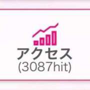 ヒメ日記 2025/07/06 06:47 投稿 神美さくらこ 全裸にされた女たちor欲しがり痴漢電車