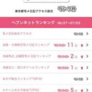 ヒメ日記 2025/07/07 21:38 投稿 神美さくらこ 全裸にされた女たちor欲しがり痴漢電車