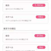 ヒメ日記 2025/07/08 11:14 投稿 神美さくらこ 全裸にされた女たちor欲しがり痴漢電車