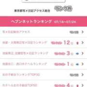 ヒメ日記 2025/07/28 17:02 投稿 神美さくらこ 全裸にされた女たちor欲しがり痴漢電車