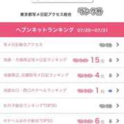 ヒメ日記 2025/08/04 20:30 投稿 神美さくらこ 全裸にされた女たちor欲しがり痴漢電車