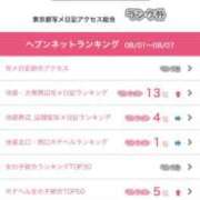 ヒメ日記 2025/08/11 19:27 投稿 神美さくらこ 全裸にされた女たちor欲しがり痴漢電車