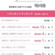 ヒメ日記 2025/08/18 18:00 投稿 神美さくらこ 全裸にされた女たちor欲しがり痴漢電車