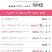 ヒメ日記 2025/08/29 19:00 投稿 神美さくらこ 全裸にされた女たちor欲しがり痴漢電車