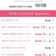 ヒメ日記 2025/09/08 12:45 投稿 神美さくらこ 全裸にされた女たちor欲しがり痴漢電車