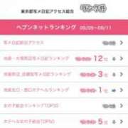 ヒメ日記 2025/09/19 17:33 投稿 神美さくらこ 全裸にされた女たちor欲しがり痴漢電車