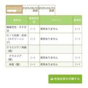 ヒメ日記 2025/09/25 06:50 投稿 神美さくらこ 全裸にされた女たちor欲しがり痴漢電車