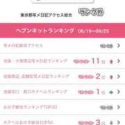 ヒメ日記 2025/09/29 21:37 投稿 神美さくらこ 全裸にされた女たちor欲しがり痴漢電車