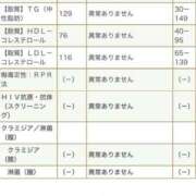 ヒメ日記 2025/12/07 06:36 投稿 神美さくらこ 全裸にされた女たちor欲しがり痴漢電車