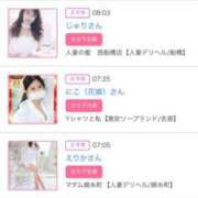 ヒメ日記 2025/12/08 05:35 投稿 神美さくらこ 全裸にされた女たちor欲しがり痴漢電車