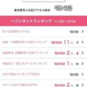 ヒメ日記 2025/12/12 12:20 投稿 神美さくらこ 全裸にされた女たちor欲しがり痴漢電車