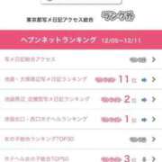 ヒメ日記 2025/12/15 13:17 投稿 神美さくらこ 全裸にされた女たちor欲しがり痴漢電車