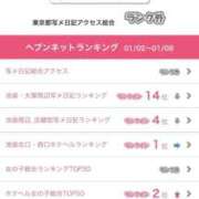 ヒメ日記 2026/01/12 12:22 投稿 神美さくらこ 全裸にされた女たちor欲しがり痴漢電車