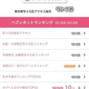 ヒメ日記 2026/02/02 12:26 投稿 神美さくらこ 全裸にされた女たちor欲しがり痴漢電車