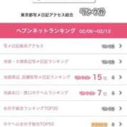 ヒメ日記 2026/02/22 06:37 投稿 神美さくらこ 全裸にされた女たちor欲しがり痴漢電車